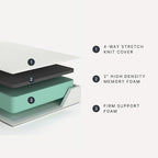 Signature Design by Ashley Chime Memory Foam 12" California King Mattress with Thick Memory and Support Foam for Pressure Relief, Fiberglass Free, Mattress In A Box
