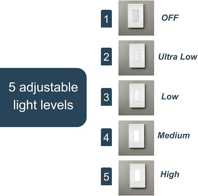 Legrand radiant NTLFULLTCCC6 Full Adjustable LED Night Light Outlet, For Hallways and Stairs, Optional Louver, Black/Light Almond/Ivory (1 Count)