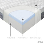 Milliard 10-inch Memory Foam Full Size Mattress, Pressure-Relieving - Firm Memory Foam Mattress, Best Mattress for Classic Comfort, Restful Sleep Mattress Firm - Soft Memory Foam Mattress