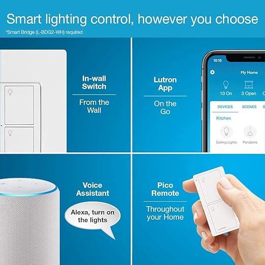 Lutron Caseta Original Smart Light Switch (Lutron Smart Hub Required), for Home, LED Lights, and Fans, 6 Amp, Single-Pole/3-Way, Neutral Required, PD-6ANS-WH-12-Pack, White, 12 Pack