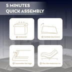 Split King Adjustable Bed Frame with 14 inch Gel Memory Foam Mattress, CertiPUR-US Certified Fiberglass Free, Zero Gravity & Wireless Remote, Head & Foot Incline, 80"×76"