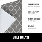 GORILLA GRIP DripGuard Shelf Liner, Non Adhesive Drawer and Kitchen Cabinet Protector, 20x240 Inch, Slip Resistant BPA Free Smooth Surface Plastic Liners for Cabinets, Bathrooms, Closets, White Gray
