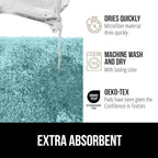 GORILLA GRIP Bathroom Rugs, 42x24, Ultra Soft Absorbent Mat, Thick Plush Bath Rug, Machine Washable, Microfiber Quick Dry, Mats for Shower, Bathtub and Floor, Home Decor Accessories, Spa Blue