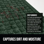 GORILLA GRIP Front Door Mat, 47x35, Indoor Outdoor Ultra Absorbent HydroAbsorb Doormat, Absorbs Up to 6 Cups of Water, Stain and Fade Resistant, Rubber Backing Doormats, Captures Dirt, Green
