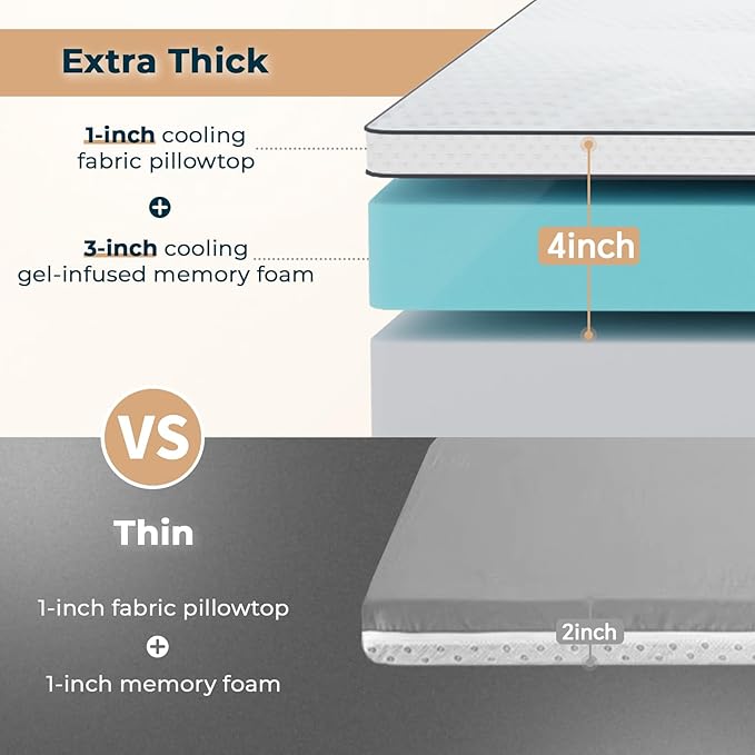Firm Memory Foam Mattress Topper Queen Size - Dual Layer 3 Inch Cooling Gel Memory Pad and 1 Inch Pillow Top Mattress Cover for Back Pain - 60" x 80" x 4"