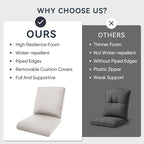 10-Piece Outdoor Patio Cushion Set - Fade & Water Resistant with Removable Olefin Cover, 22x24x4 Inch Memory Foam Cushions for Wicker Sectional Sofa – Beige/Regular