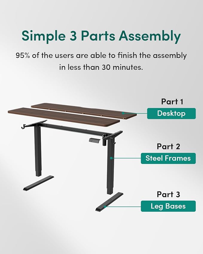 CubiCubi 40 x 24 Inches Electric Standing Desk, Height Adjustable Sit to Stand Desk, Home Office Table with Splice Board, Black Walnut