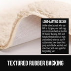 GORILLA GRIP Ultra Soft Plush Bathroom Rugs with Textured Rubber Backing, Absorbent Quick Dry Bath Mat, Machine Washable Shower Mats, Home Décor Accessories Bathmat Rug Essentials, 30 x 18 Ivory