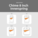 Signature Design by Ashley Full Size Chime 8 Inch Medium Firm Innerspring Mattress with Pressure Relief Quilt Foam, Fiberglass Free, Mattress In A Box