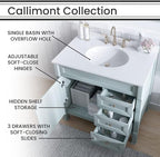 Hanover 36 Set Includes w, Blue Callimont 36'' Vanity Sink Combo for Bathroom, Powder Room | Pre-Assembled 1 Door, 3 Drawers | Accent Mirror| Artificial Stone Countertop Cabinet, 36 inches
