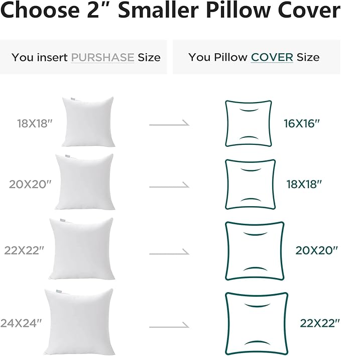 Acanva 22x22 Throw Pillow Inserts Set of 4, Premium Polyester Fiber Fill Square Sham Stuffer Cushion for Sofa, Bed, Couch and Chair, Machine Washable, 22x22 Inch(for 20x20 Cover), White 4 Count