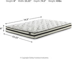 Signature Design by Ashley Full Size Chime 8 Inch Medium Firm Innerspring Mattress with Pressure Relief Quilt Foam, Fiberglass Free, Mattress In A Box