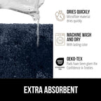 GORILLA GRIP Bathroom Rugs, 42x24, Ultra Soft Absorbent Mat, Thick Plush Bath Rug, Machine Washable, Microfiber Quick Dry, Mats for Shower, Bathtub and Floor, Home Decor Accessories, Navy Blue