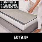GORILLA GRIP Non Slip Couch Gripper, Prevents Couches from Sliding and Holds Bed in Place, Pad Grips Beds, Sofa, Mattresses, Chair Cushions and Helps Keep Topper from Slipping, Easy Trim Pads, 2 Pack