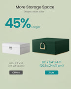 SONGMICS 2-Layer Jewelry Box, Jewelry Organizer with Handle, Removable Jewelry Tray, Jewelry Storage, Floating Effect, 8.1 x 9.4 x 4.3 Inches, Christmas Gift, Forest Green UJBC165C01