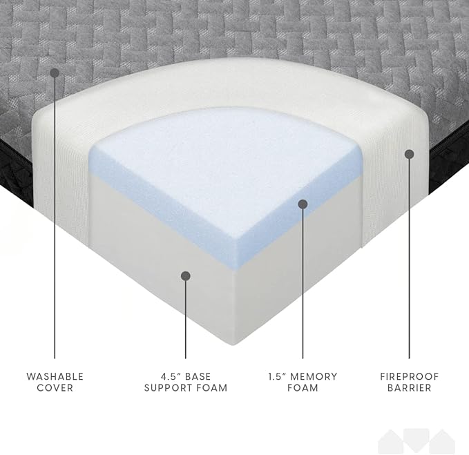 Milliard Dual Sided Premium Tri Folding Mattress, Memory Foam Foldable Mattress with Waterproof Washable Cover + Bonus Eye Mask Included