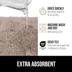 GORILLA GRIP Bathroom Rugs, 30x20, Ultra Soft Absorbent Mat, Thick Plush Bath Rug, Machine Washable, Microfiber Quick Dry, Mats for Shower, Bathtub and Floor, Home Decor Accessories, Beige
