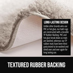 GORILLA GRIP Ultra Soft Plush Bathroom Rugs with Textured Rubber Backing, Absorbent Quick Dry Bath Mat, Machine Washable Shower Mats, Home Décor Accessories Bathmat Rug Essentials, 30 x 18 Beige