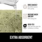 GORILLA GRIP Bathroom Rugs, 60x24, Ultra Soft Absorbent Mat, Thick Plush Bath Rug, Machine Washable, Microfiber Quick Dry, Mats for Shower, Bathtub and Floor, Home Decor Accessories, Sage