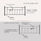 Victorian Metal Headboards, Adjustable Height Iron Frame, Rustic Farmhouse Style, Elegant and Durable Design, Easy Assembly, Universal Fit for Kids & Adults, Queen Size, Black Finish