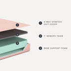 Signature Design by Ashley Full Size iKidz 7 Inch Firm Gel Memory Foam Mattress with Stretch Knit Cover & Pillow Included, Pink Coral, Fiberglass Free, Mattress in A Box