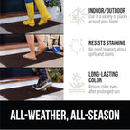 GORILLA GRIP Front Door Mat, 35x23, Indoor Outdoor Ultra Absorbent HydroAbsorb Doormat, Absorbs Up to 5.7 Cups of Water, Stain and Fade Resistant, Rubber Backing Doormats, Captures Dirt, Coffee