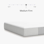 Signature Design by Ashley Queen Size Cool Max 12 Inch Medium Plush Cooling Gel Infused Memory Foam Mattress for Pressure Relief, Fiberglass Free, Mattress in A Box