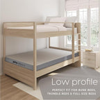 Milliard 5 in. Memory Foam Mattress Twin - for Bunk Bed, Daybed, Trundle or Folding Bed Replacement (1 Pack)