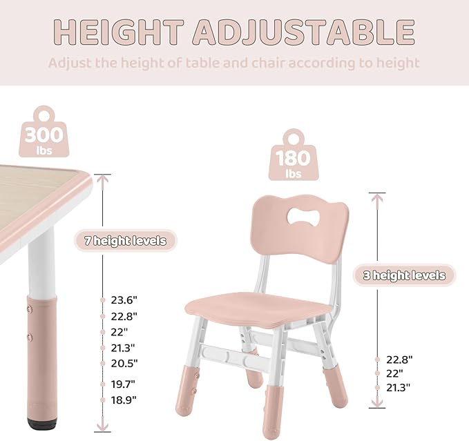 Kids Table and 2 Chairs Set, Height-Adjustable Toddler Table and Chair Set with Graffiti Desktop, 23.6''L x 23.6''W Children Activity Table for Daycare, Classroom, Home