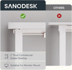 SANODESK 71-Inch Large Dual Motor L-Shaped Electric Height Adjustable Standing Desk - Reversible Panel - White Top/White Frame - Ideal for Gaming, Home Office or Computer Workstation