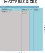 COOL GEL 10 Inch King Mattress Memory Foam Medium Firm, King Size Memory Foam Mattress Cooling, Made in The USA, 10" Depth with Pressure Relief, CertiPUR-US Certified No Fiberglass, CoolGel Bed