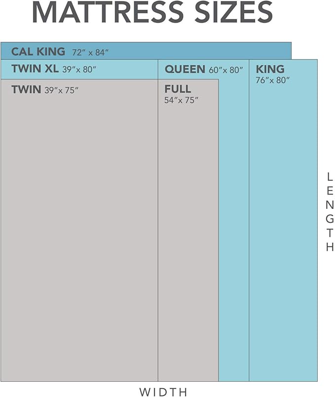 COOL GEL 10 Inch King Mattress Memory Foam Medium Firm, King Size Memory Foam Mattress Cooling, Made in The USA, 10" Depth with Pressure Relief, CertiPUR-US Certified No Fiberglass, CoolGel Bed
