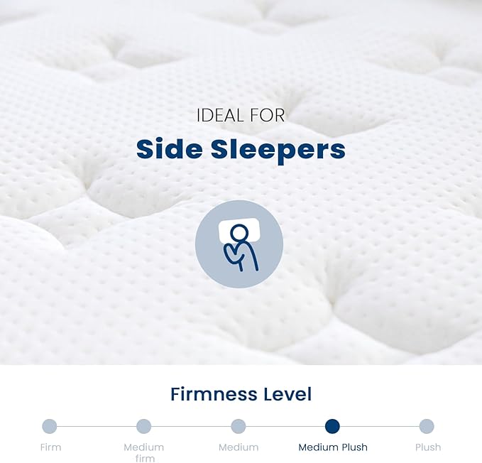 Coolvie Full Size Mattress 14 Inch, Hybrid Soft Medium Plush Mattresses with Gel Memory Foam for Adaptive Support and Pressure Relief, Cloud-Like Sleep Bed in A Box for Silent, 100-Night Trial