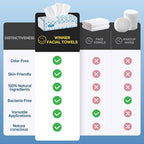 Winner Soft Face Towels, 100% USDA Biobased Facial Towels, Unscented Cotton Tissues for Sensitive Skin, OEKO-TEX Certified Face Towelettes Disposable, Makeup Remover Dry Wipes, 600 Ct, Pack of 6