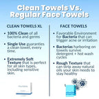 Disposable Face Towels, Biobased Face Towel, Makeup Remover Dry, Absorbent, Lint-free and Ultra Soft Facial Cloth for Sensitive Skin CleansingWipes, 50 Ct, 1 Pack