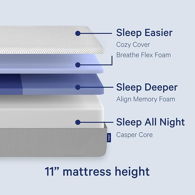 Casper Sleep Original Foam Twin Mattress – Medium Firm Feel with Zoned Support – Motion Isolation – Breathable, Cooling Memory Foam – 100-Night Trial – CertiPUR-US