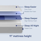Casper Sleep Original Foam Twin Mattress – Medium Firm Feel with Zoned Support – Motion Isolation – Breathable, Cooling Memory Foam – 100-Night Trial – CertiPUR-US
