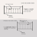 Victorian Metal Headboards, Adjustable Height Iron Frame, Rustic Farmhouse Style, Elegant and Durable Design, Easy Assembly, Universal Fit for Kids & Adults, King Size, Black Finish