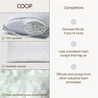 Coop Home Goods Eden Cool Adjustable Pillow, King Size - Adjustable Memory Foam with Gel Infusion - Soft Breathable Lulltra Fabric - Ideal for All Sleepers - Eco-Friendly CertiPUR-US Certified