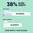 Save Trees Bamboo Facial Tissues - 12 Boxes of Eco-Friendly, 3-Ply Hypoallergenic Tissues, 90 Sheets per Box, FSC Certified, Plastic-Free Packaging, Soft & Gentle for Home Use