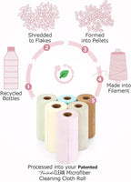 Fantasticlean Tear-Away Dish Cloth- 80 Sheets, 4 Rolls - 10'' by 10'', Reusable Washable Kitchen Towels, Super Absorbent Microfiber Cleaning Cloths (Pink,Grayish,Beige,Tan)