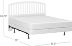 Hillsdale Carolina Headboard with Bed Frame, Full/Queen, White