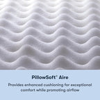 Serta Sleeptrue Firm 6" Full Memory Foam Mattress in a Box, Cooling, Breathable, and Pressure Relieving - 100 Night Trial, CertiPUR-US Certified and 10 Year Limited Warranty