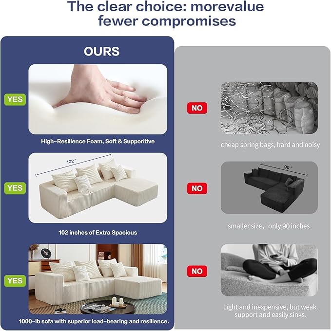 102" Sectional Couches for Living Room,Boneless Cloud Couch,L-Shaped Sofa with Oversized Deep Seat,Comfy Couch for Bedroom,Compressed Sofa in a Box,No Assembly Required(Corduroy,Beige)
