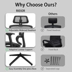 Ergonomic Office Chair with Footrest, 4D Adjustable Armrests, Comfy Swivel Rolling Mesh Computer Desk Chair with Lumbar Support, Wheels for Office, Home, Gaming, S2 Elite