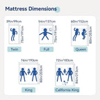 Amazon Basics Memory Foam Mattress, Soft Plush Feel, 12 Inch, King, White/Grey
