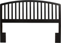 Hillsdale Carolina Headboard, Bed Frame Not Included, Full/Queen, Black