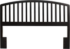 Hillsdale Carolina Headboard, Bed Frame Not Included, Full/Queen, Black
