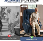 HUSFU Oversized Power Lift Recliner Chairs for Elderly with Massage and Heat, Wide Recliners Chair,Upgraded Chenille Lift Chairs w/Cup Holders, USB & Type-C Ports,Blue,1PC