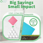 Reusable Swedish Dishcloths for Kitchen – Eco Friendly Paper Towel Alternative – Absorbent, Washable, Compostable Cleaning Cloths – 4 Pack by Paperless Kitchen